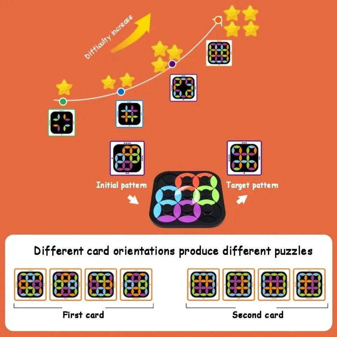 PuzzleSphere – Drehendes Logik-Puzzlespiel Kinder ab 6 Jahren