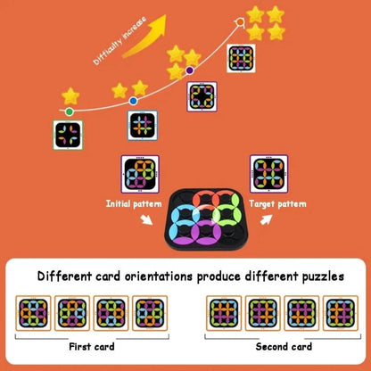 PuzzleSphere – Drehendes Logik-Puzzlespiel Kinder ab 6 Jahren