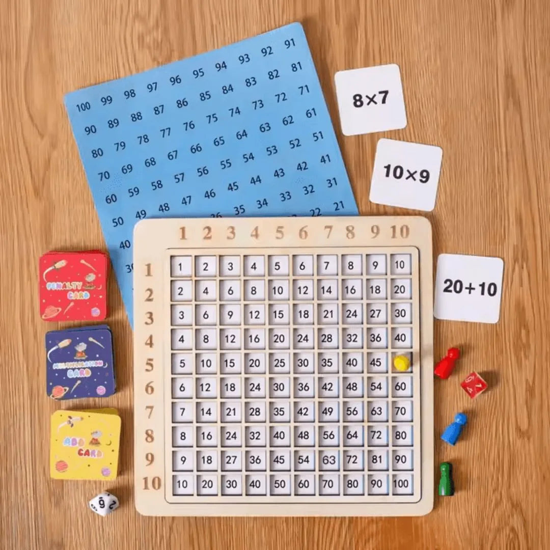 MathMaster Einmaleins-Brettspiel für Kinder – Lernen & Spaß – Ab 6 Jahren