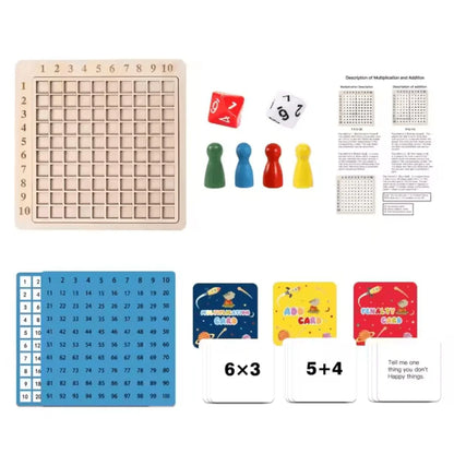 MathMaster Einmaleins-Brettspiel für Kinder – Lernen & Spaß – Ab 6 Jahren