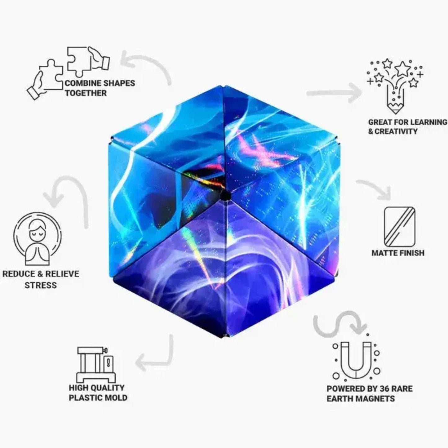 MorphBox – Formwandelndes Puzzle für Kinder & Erwachsene ab 8 Jahren – Fördert räumliches Denken & Fokus