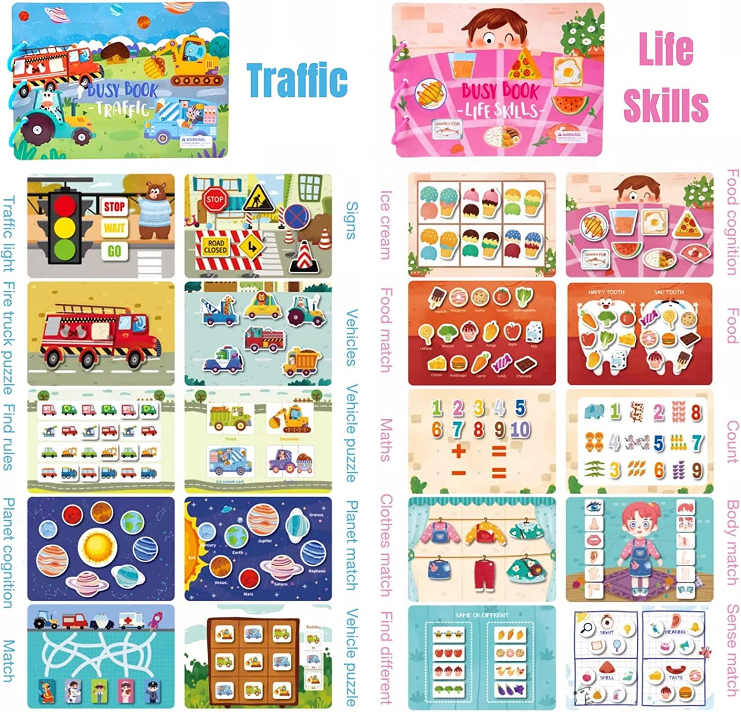 BusyBook - Buch zur sensorischen Bildung für Kinder